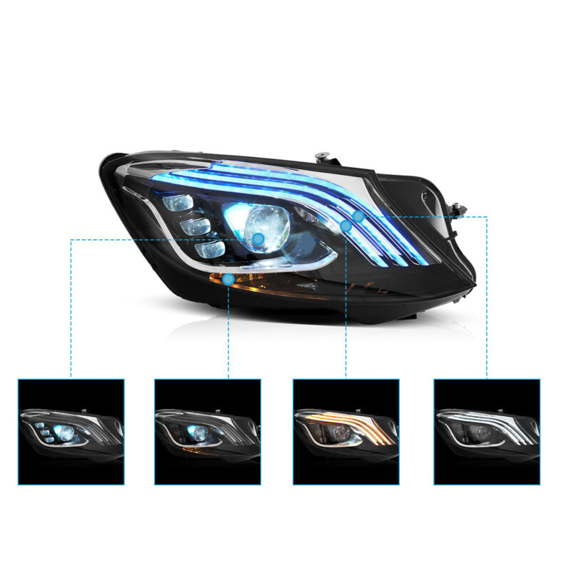 VLAND Headlights For Mercedes Benz S-Class - Image 4