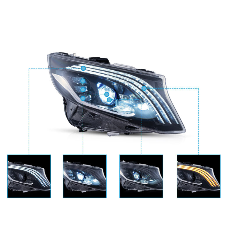 VLAND Hedlights For 2016-2024 Mercedes Benz Vito - Image 4