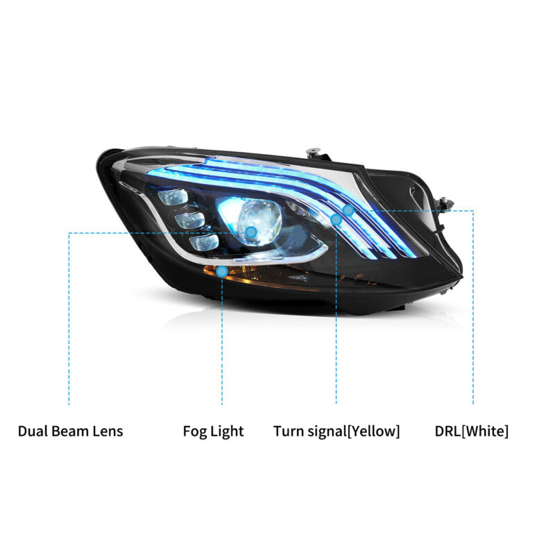 VLAND Headlights For Mercedes Benz S-Class - Image 3