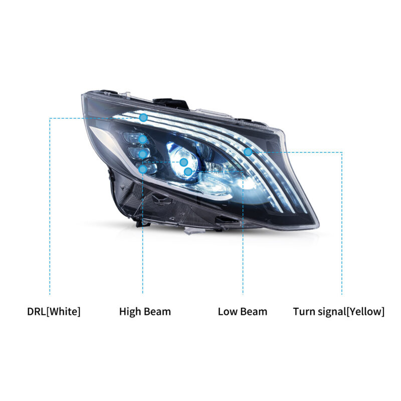 VLAND Hedlights For 2016-2024 Mercedes Benz Vito - Image 3