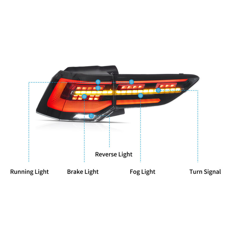 VLAND Taillights For 2020-2023 Volkswagen Golf MK8 - Image 3