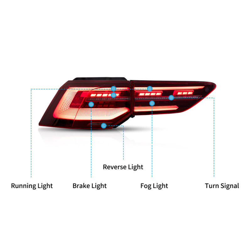 VLAND Taillights For 2020-2023 Volkswagen Golf MK8 - Image 8